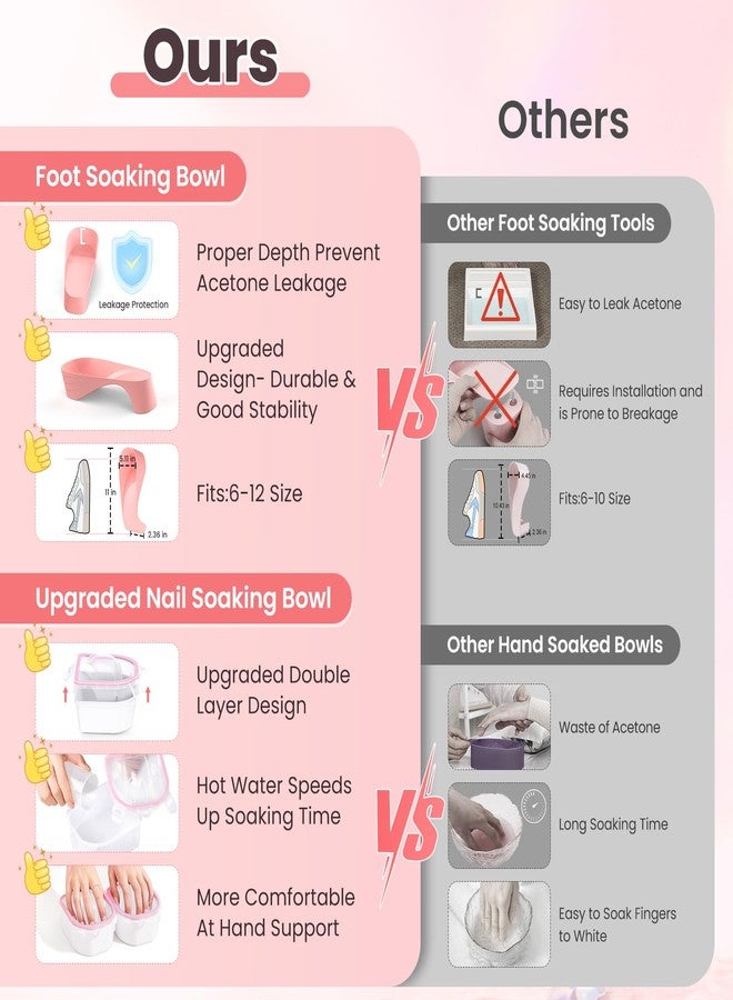 Yokilly Hand Toe Nail Soaking Bowl: 12PCS Large Size Hand & Foot Nail Soak Off Bowl for Nail Lovers - Acetone Proof Toe Soaking Tray with Manciure Pedicure Tools for Dip Powder Gel Polish Remover (Pink,Pink) - Image 2